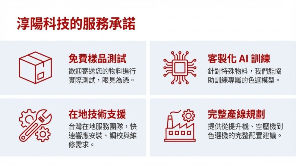 ai vision production purity edited 88537446 頁面 12