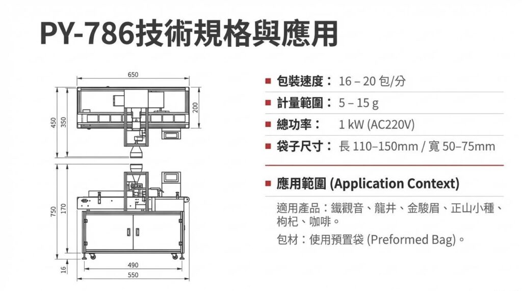 precision packaging solutions 頁面 04