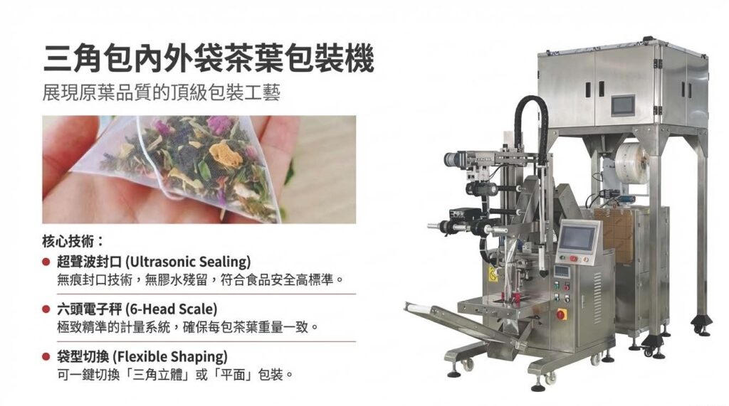 precision packaging solutions 頁面 05
