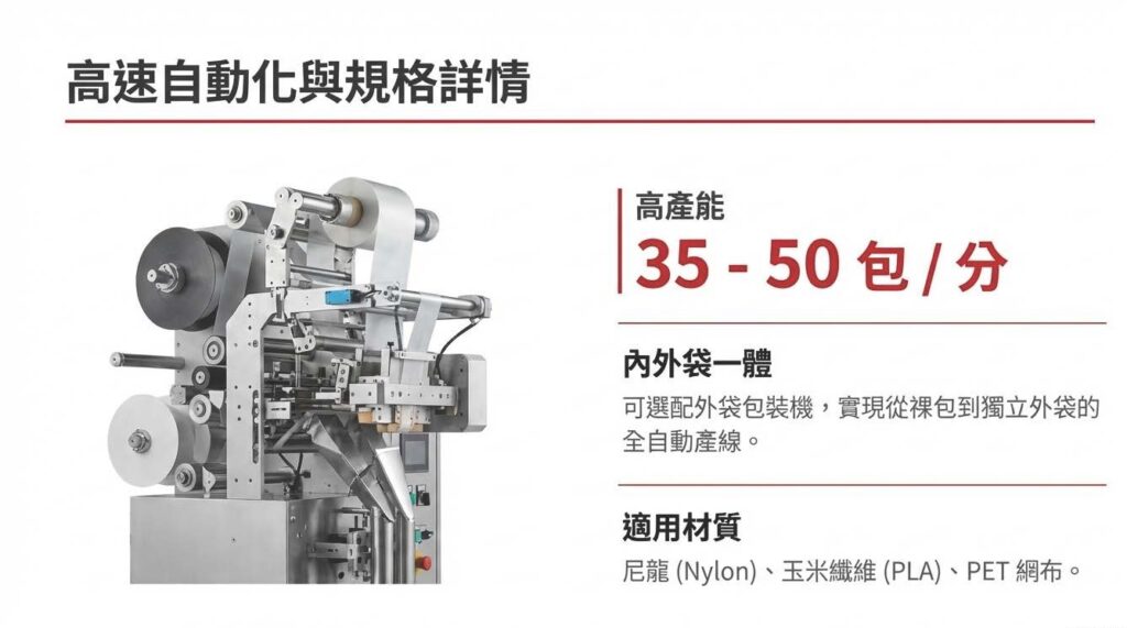 precision packaging solutions 頁面 06