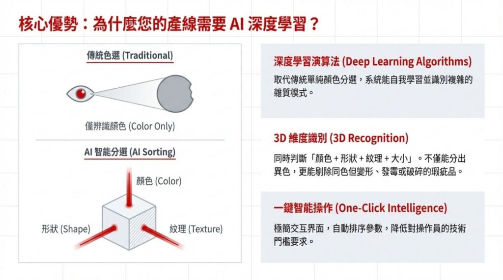 ai vision solution 02.jpg