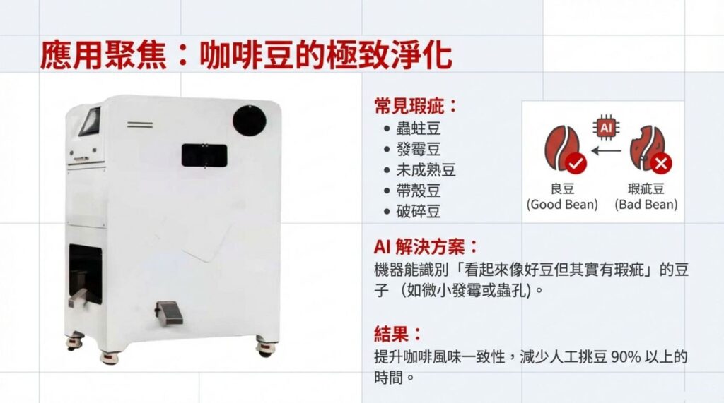 ai vision solution 05.jpg
